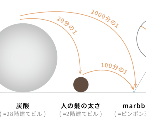 22marbb_bubble (2)